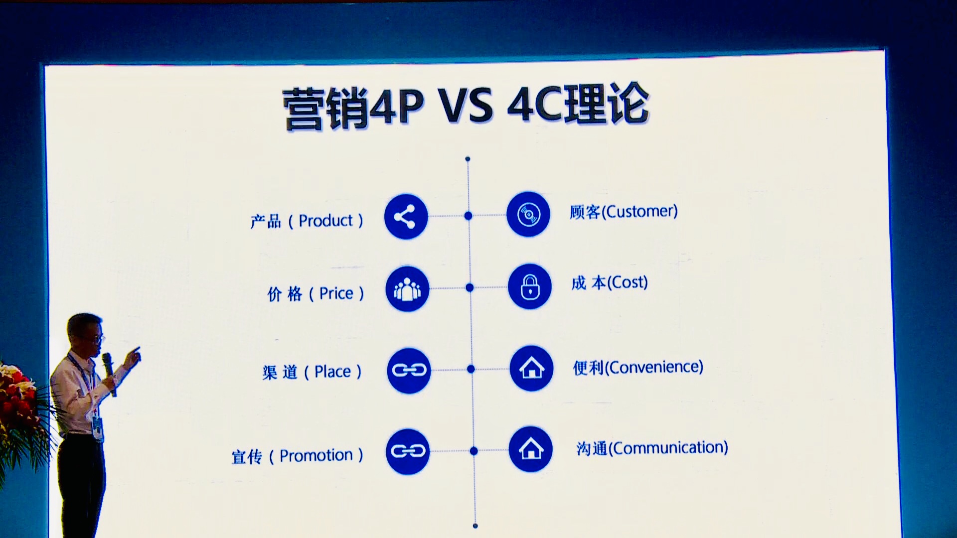 情趣行業(yè)大咖齊聚廣州，為你獻(xiàn)上一場(chǎng)思想盛宴！(圖5)