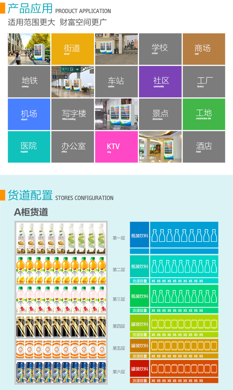優(yōu)趣生活自動售賣飲料零食制冷常溫一體機 無人新零售 (圖7)