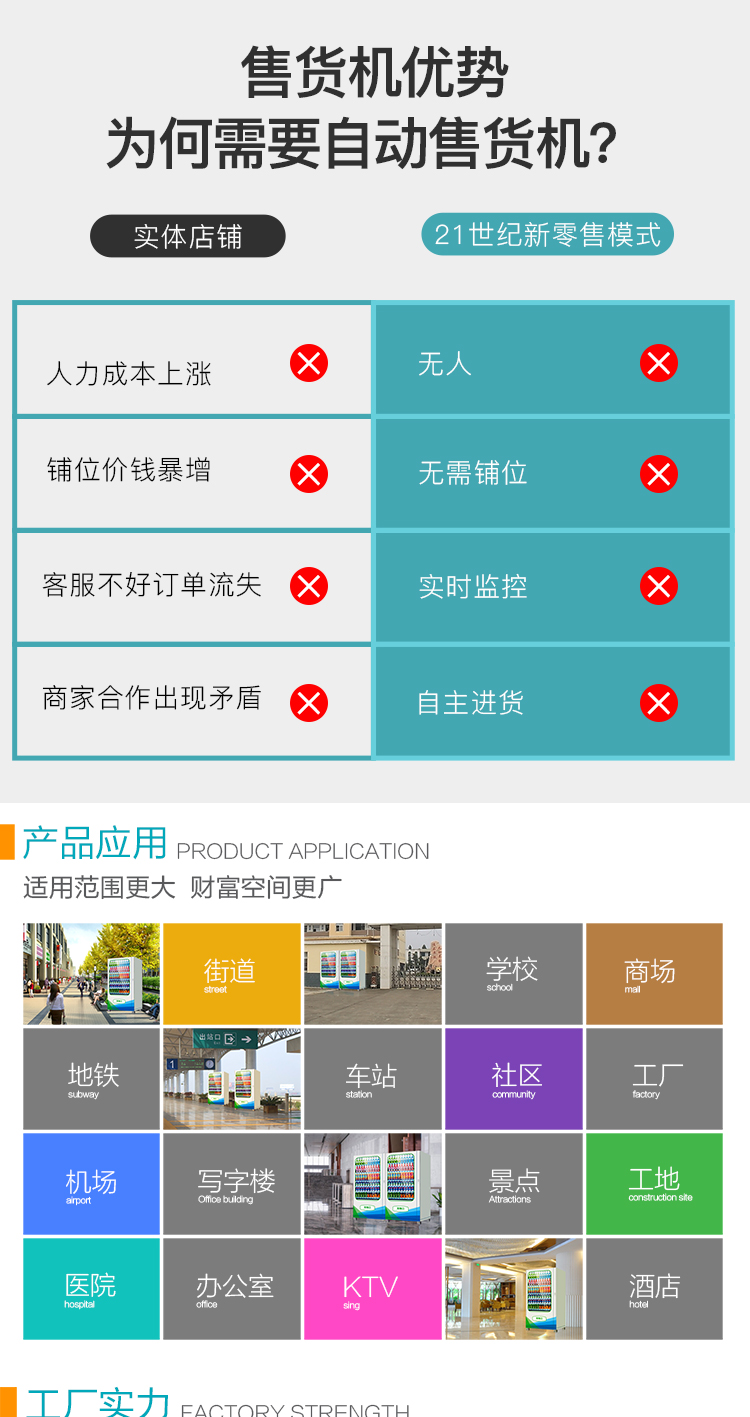 優(yōu)趣生活自動(dòng)售賣飲料零食22寸觸摸屏常溫機(jī) 無(wú)人新零售 (圖6)
