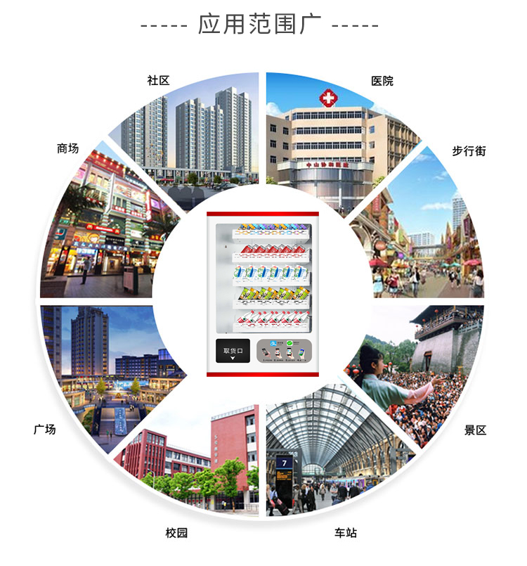 優(yōu)趣生活小型自動(dòng)售賣(mài)飲料零食常溫機(jī) 無(wú)人新零售 (圖7)
