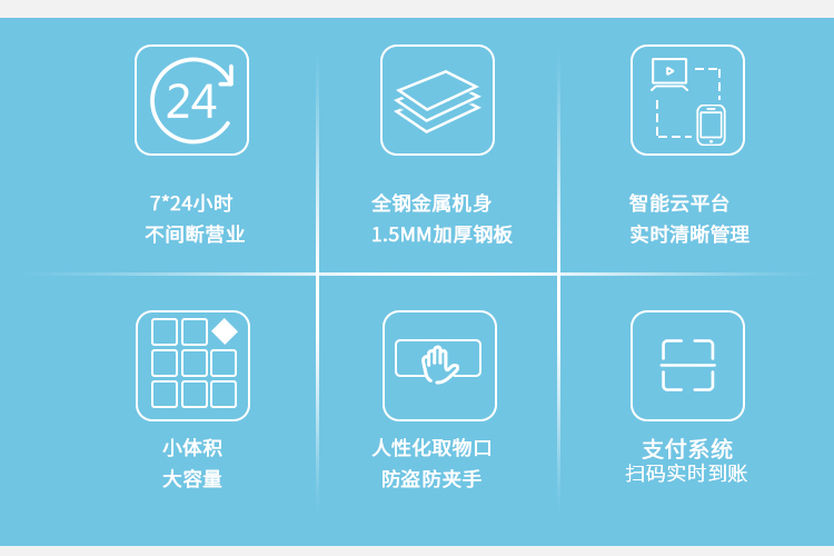 電子煙方案開(kāi)發(fā)（分掃碼和安卓小屏）(圖2)