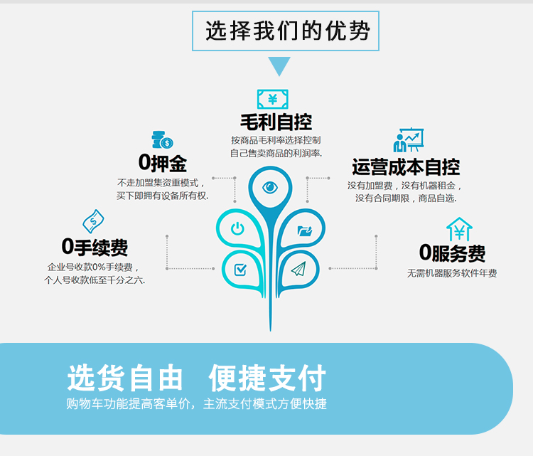 電子煙方案開(kāi)發(fā)（分掃碼和安卓小屏）(圖4)