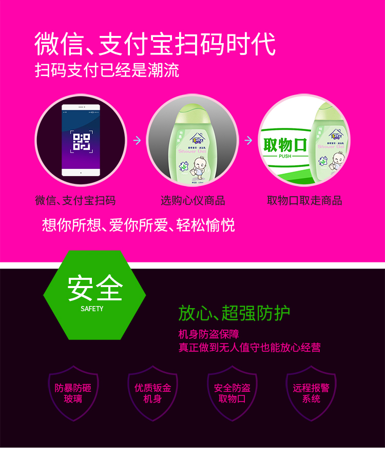 優(yōu)趣生活自動售賣醫(yī)療機(jī) 醫(yī)藥 婦嬰用品無人新零售(圖3)