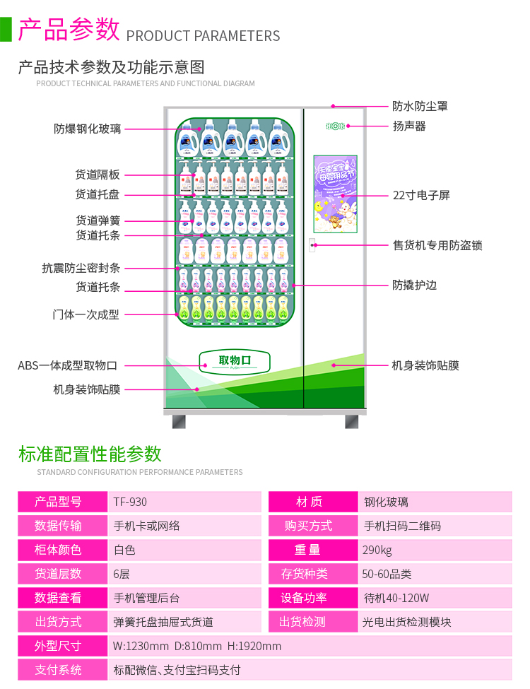 優(yōu)趣生活自動售賣醫(yī)療機(jī) 醫(yī)藥 婦嬰用品無人新零售(圖4)