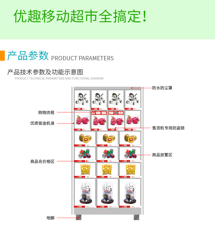 優(yōu)趣生活自動(dòng)售賣機(jī) 20門副柜 綜合 成人 醫(yī)療機(jī)(圖6)