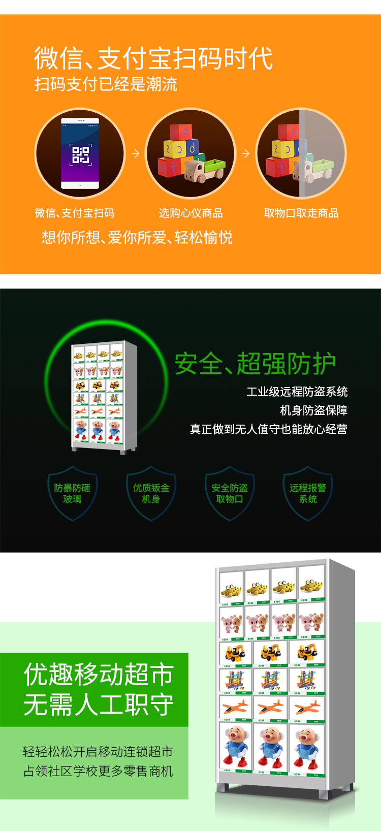 優(yōu)趣生活自動售賣機 20門副柜 綜合 成人 醫(yī)療機(圖2)