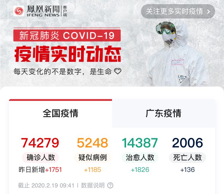 無接觸式購物，疫情之后即將迎來爆發(fā)式增長(圖1)