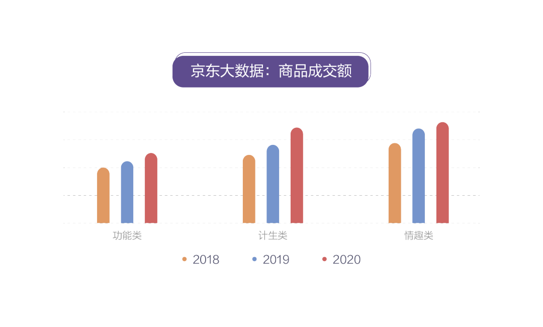 酒店“最強(qiáng)CP”！成人用品+酒店自動售貨機(jī)！(圖1)