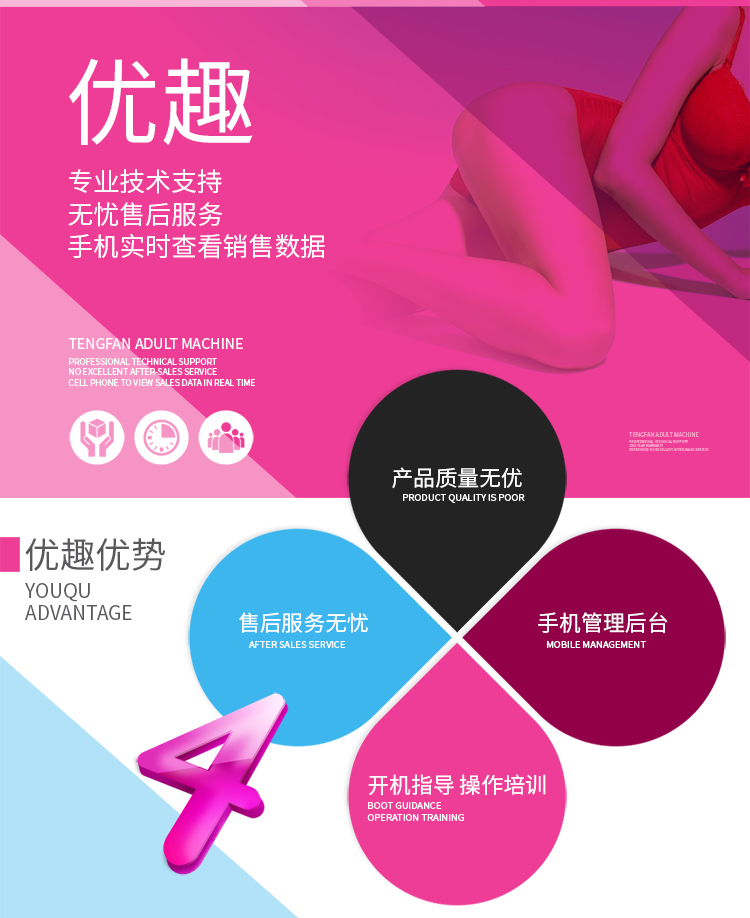 優(yōu)趣生活自動售賣成人用品機 情趣用品無人新零售(圖2)